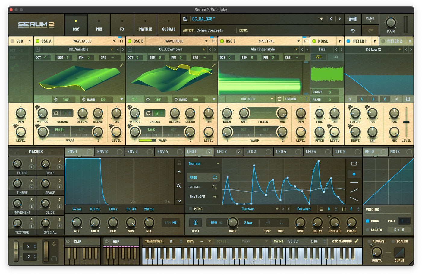 Serum 2 Skins - Fine Metal Pack
