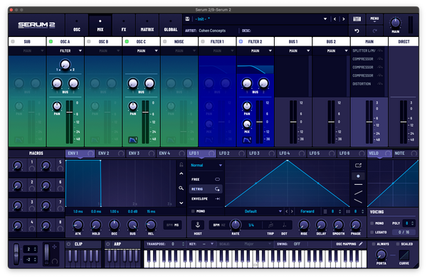 Serum 2 - Skin Pack (FREE)